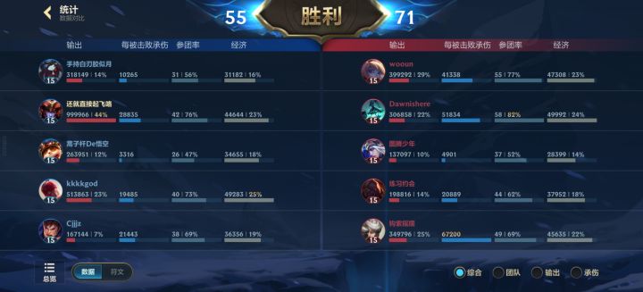 史诗级钢局,百万输出!截图