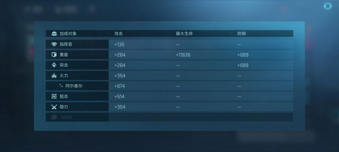 出大货了 3