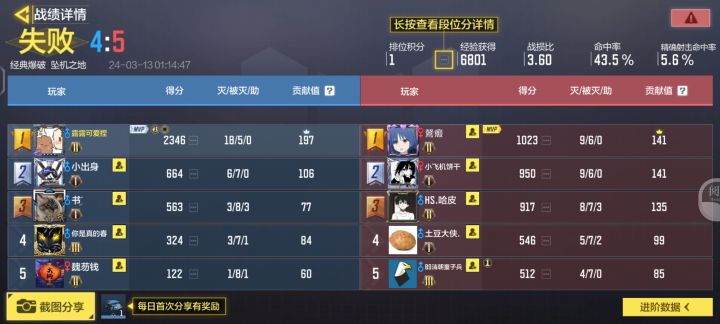 如何评价😋截图
