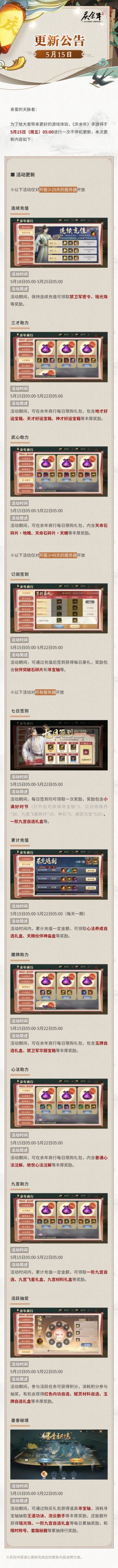 【公告】5月15日更新公告