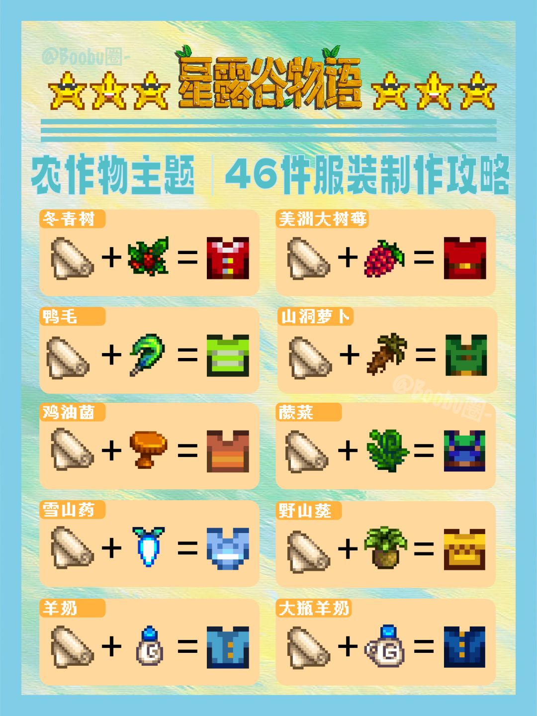 🍏星露谷🧤农作物制作服装的配方攻略一览截图
