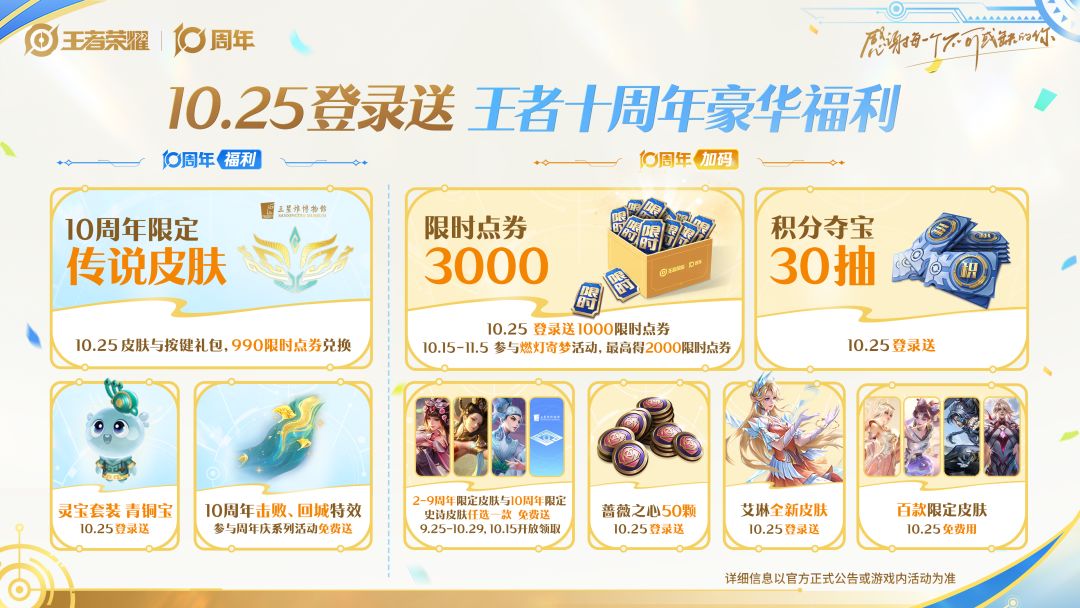 在就是差距 3