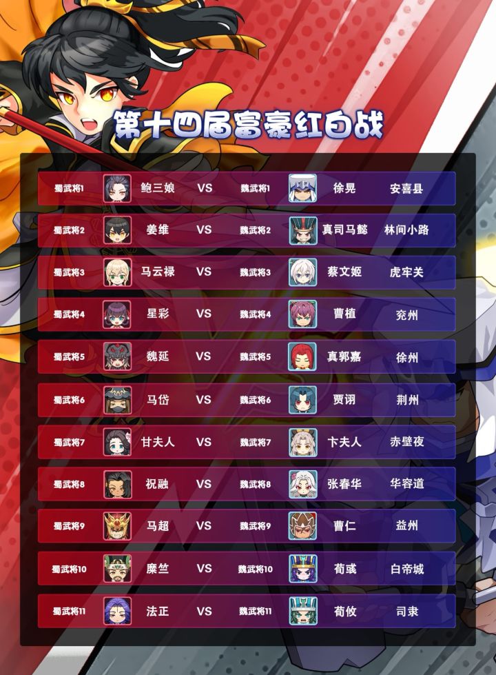 红白战名单截图