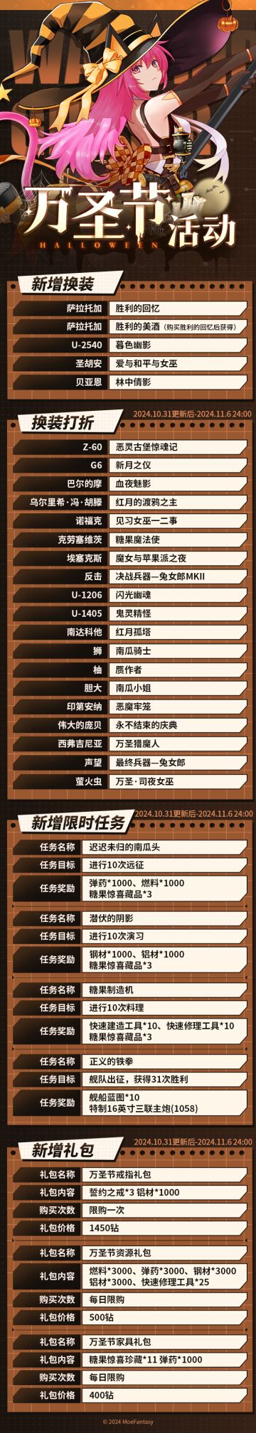 2024.10.31 维护公告 & 万圣节活动公告