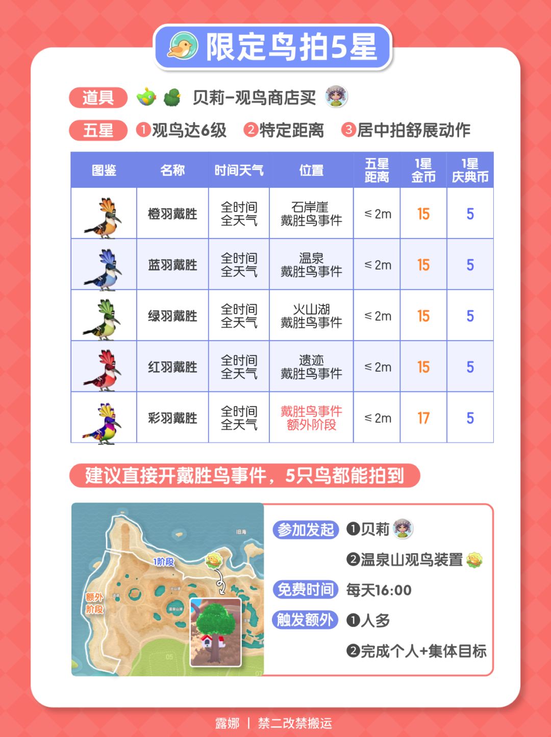 9月30日彩虹攻略 朵朵位置 4个彩虹泡泡花束 5