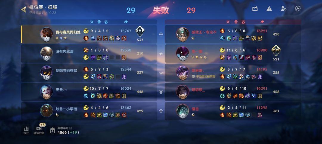 玩的就抽象 1