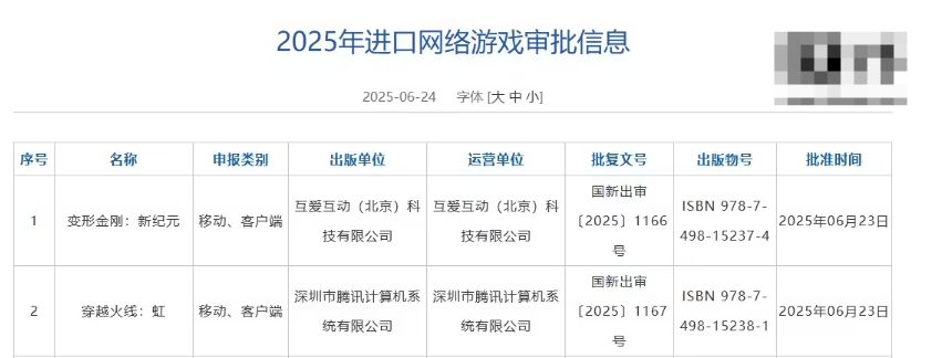 CF新作《穿越火线：虹》PV大家都看了吗？ 3
