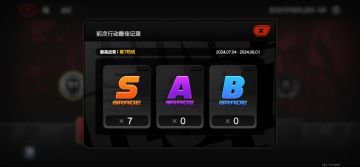 两期全s了，说下感受