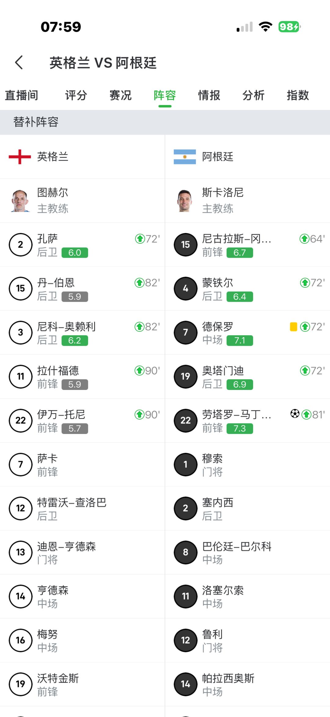 认真玩好几天作者大大我有几个很急的建议 2