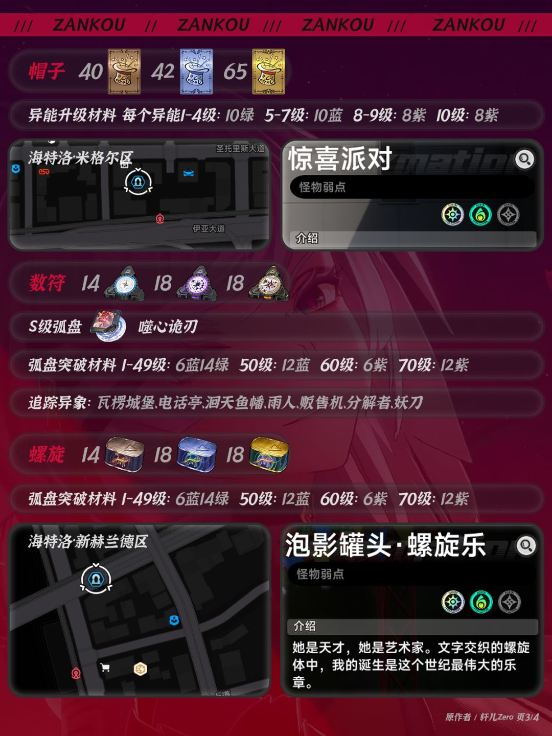 异环残虹养成材料&获取途径 3