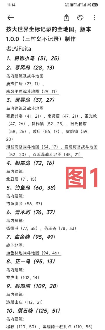 按大世界坐标记录的全地图，版本1.0.0