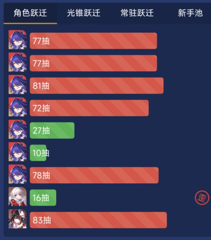 嘴巴都给我笑裂了480抽6+1截图
