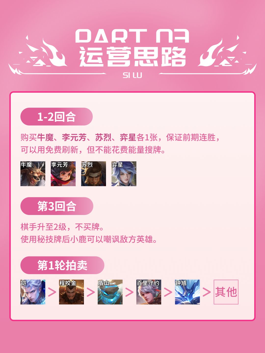 瑶妹李信新手版 4