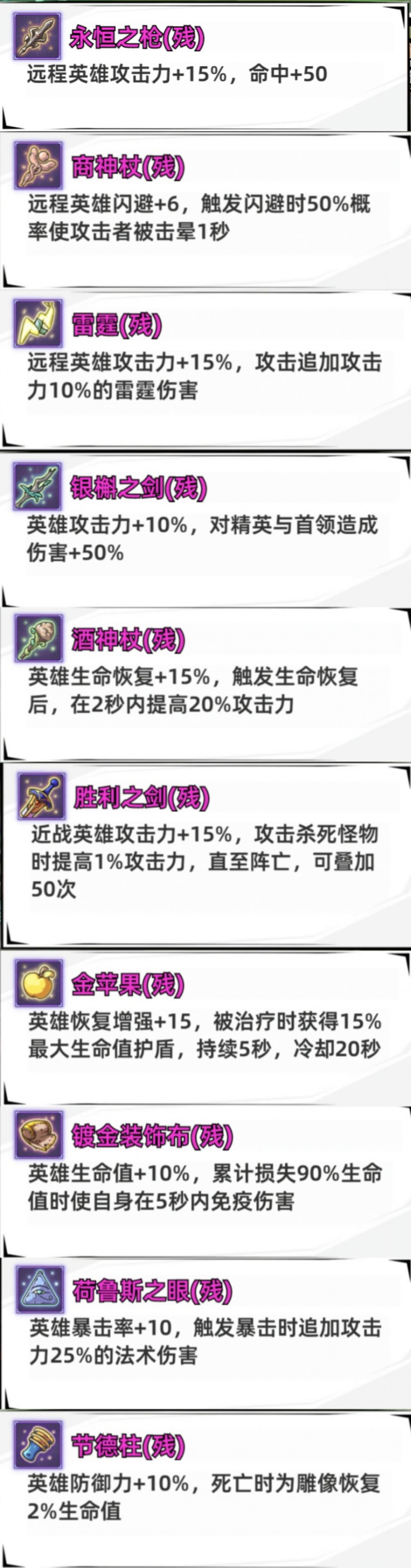 每日挑战,部分圣物 2