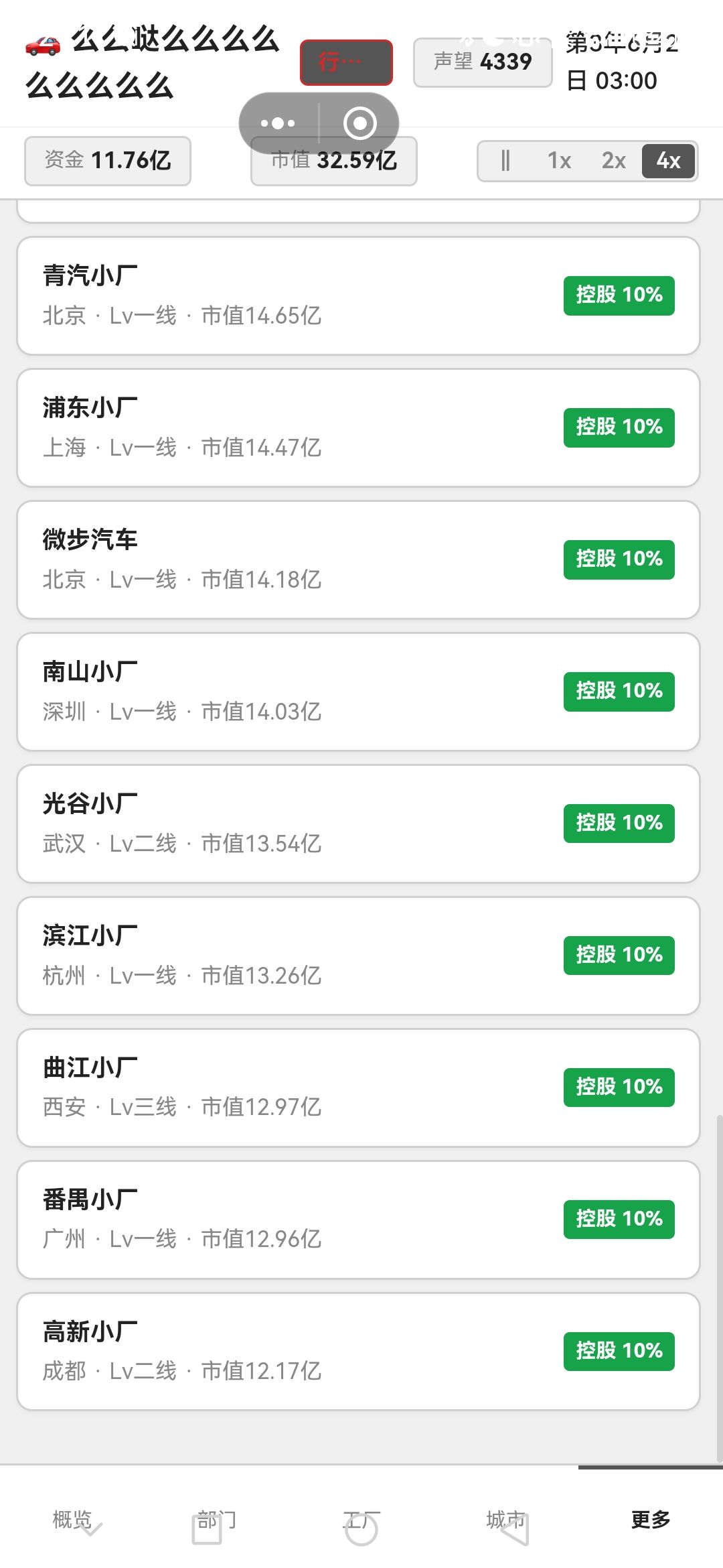 这该死的仓库的和配件! 3