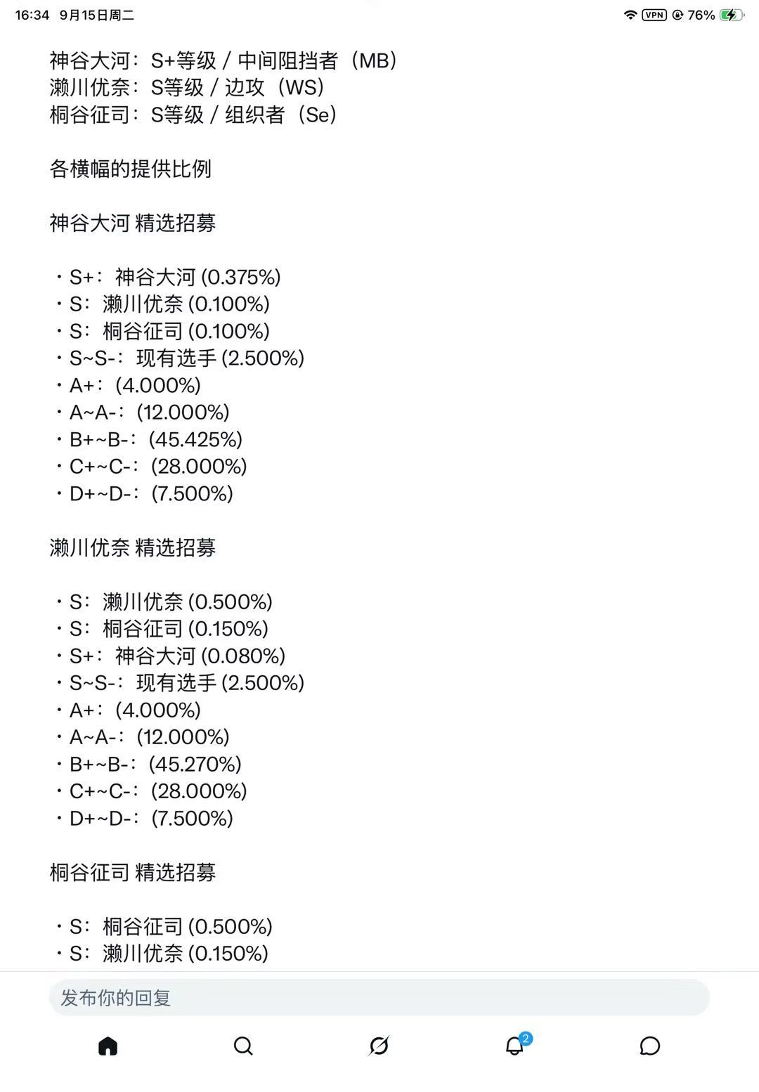 好像有新角色/ 1