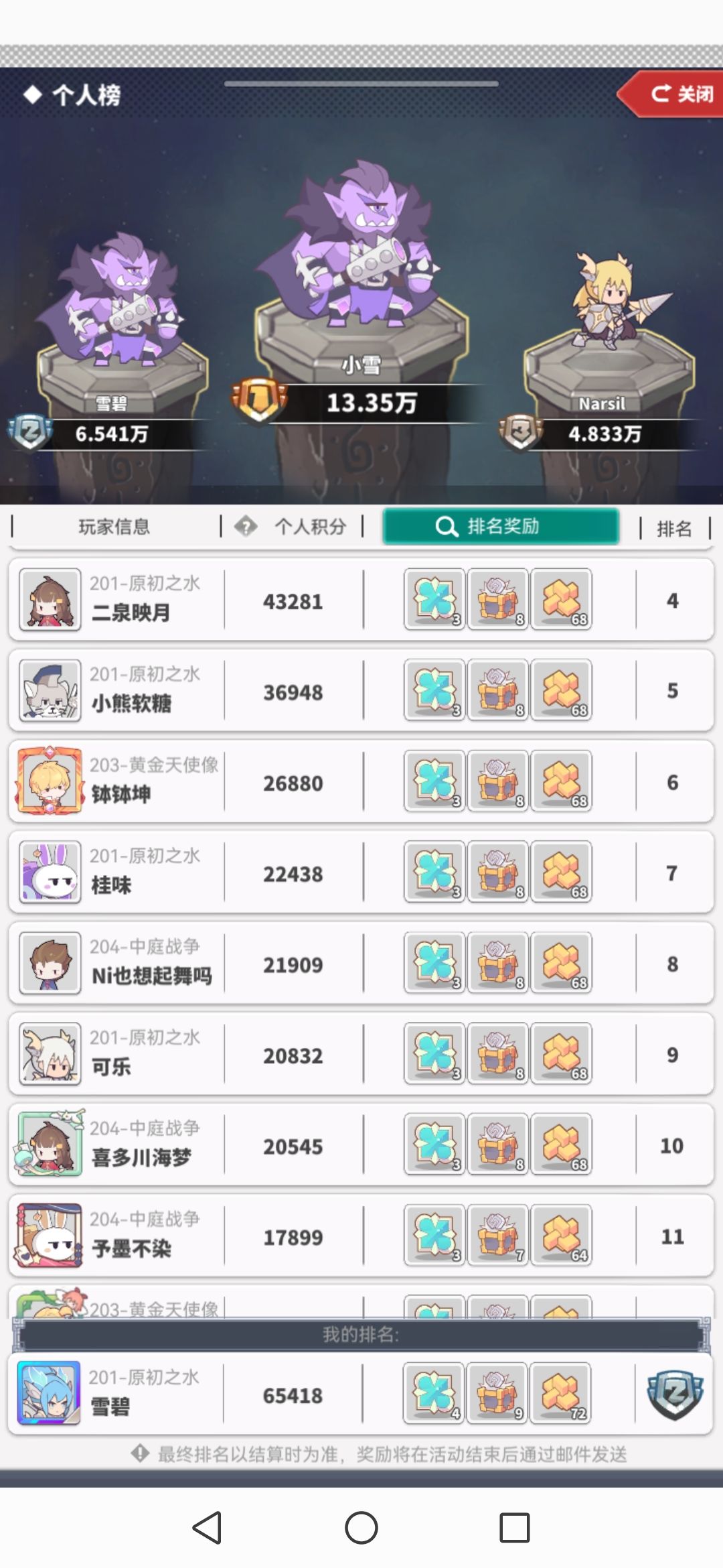 201第十次圣城 3