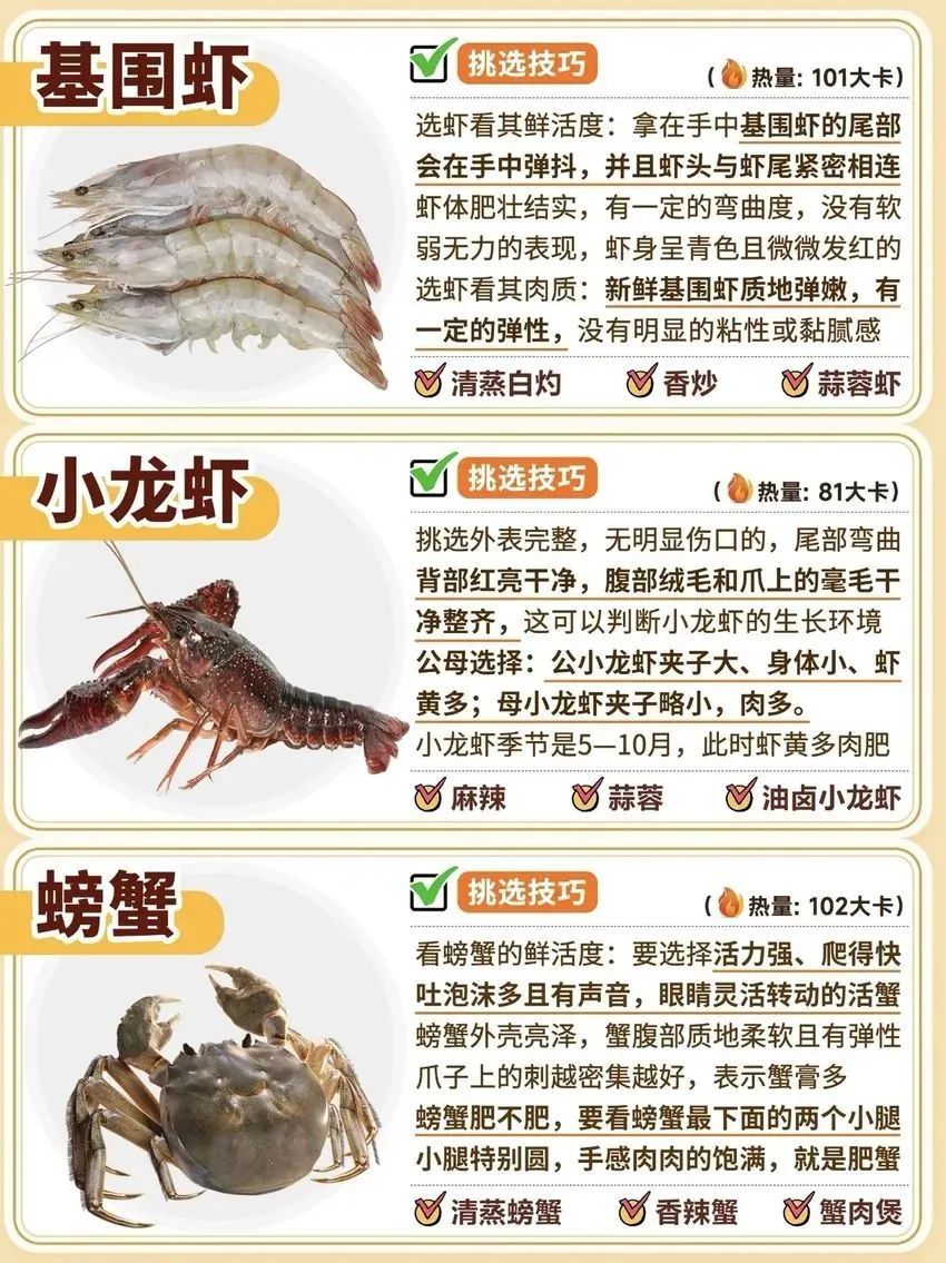 🌟青年大学习|常见水产选购技巧🌟 2