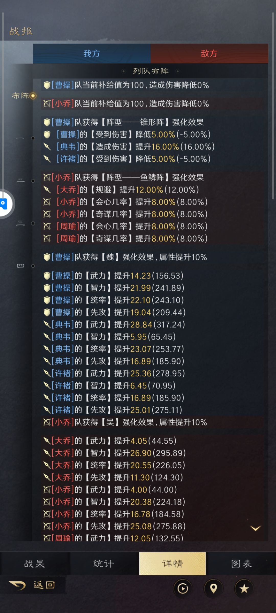 很好玩！大家可以尝试一下！ 3