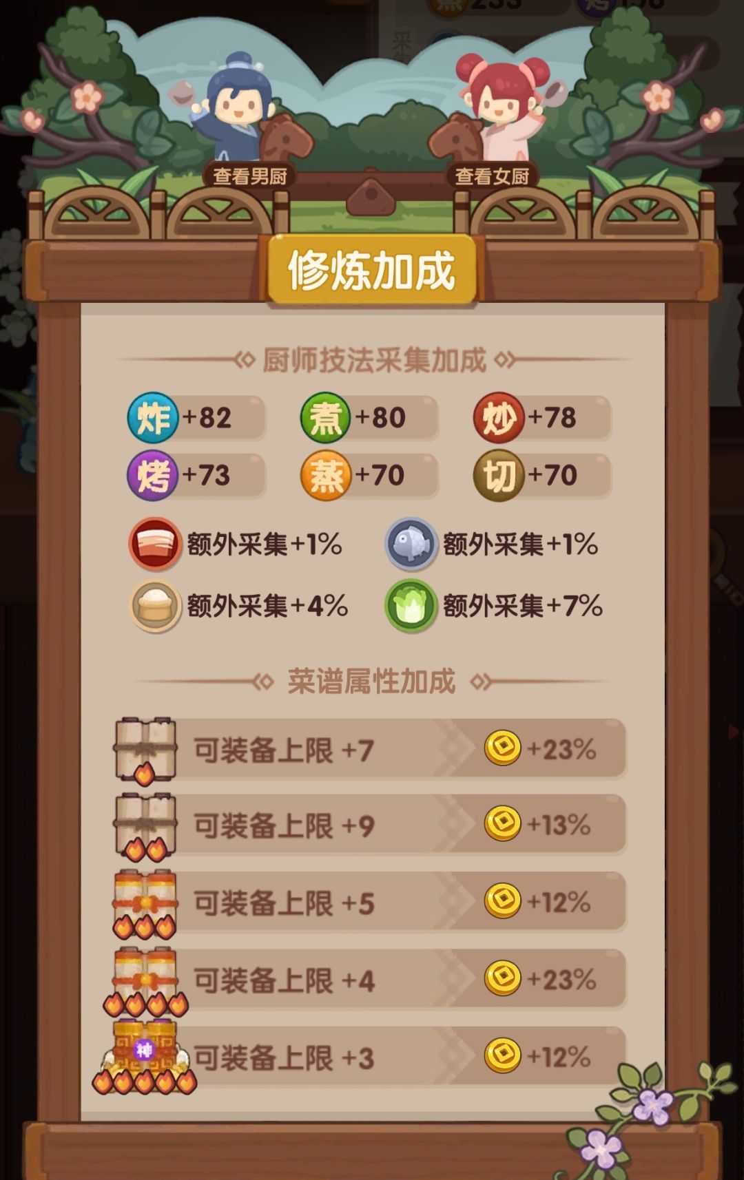 年兽第八关 2
