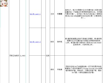下周新英雄前瞻