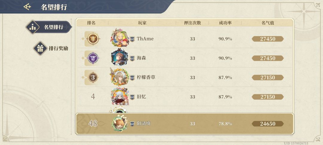 何意味 2