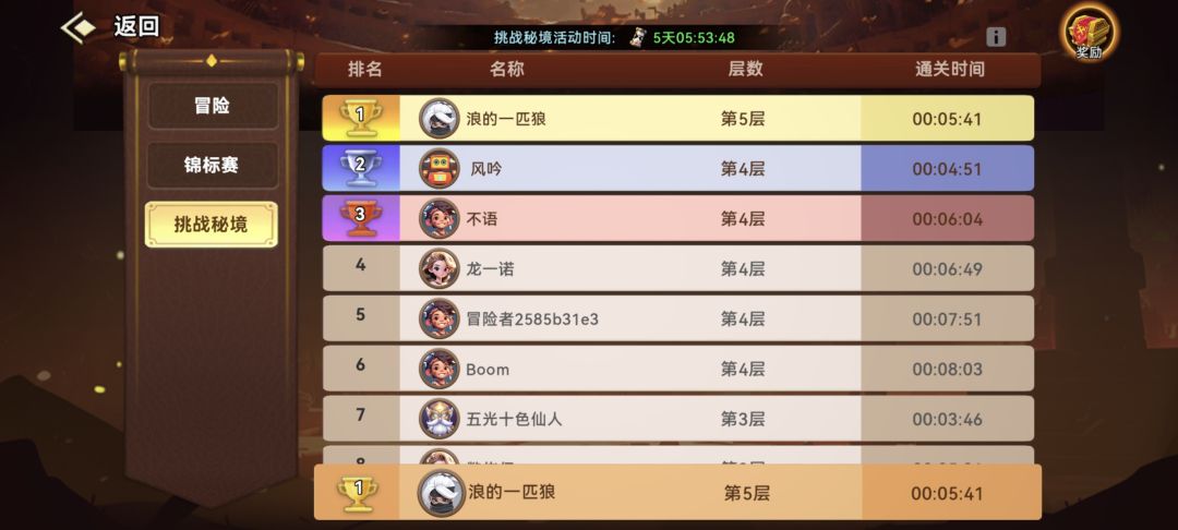 这游戏掉落有上限 2