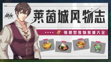 莱茵城风物志vol.4 | 强袭型食谱大全