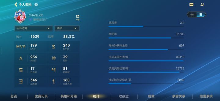 锐评一下哥们，不玻璃心截图