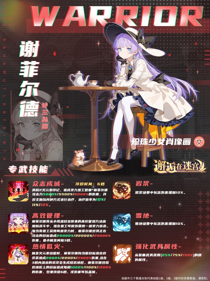 尔德这技能相比噩梦安妮输出低了几个档次截图