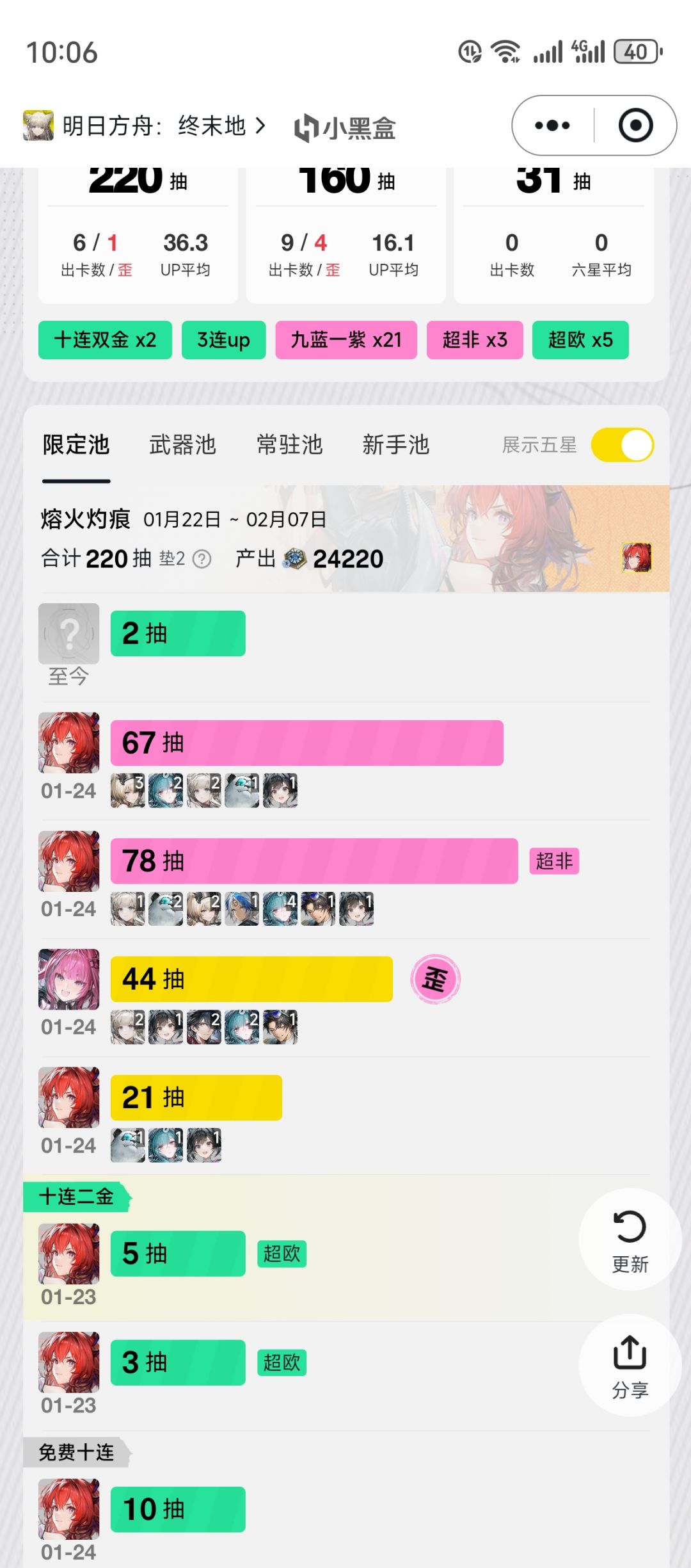 欧了一点点感觉 1