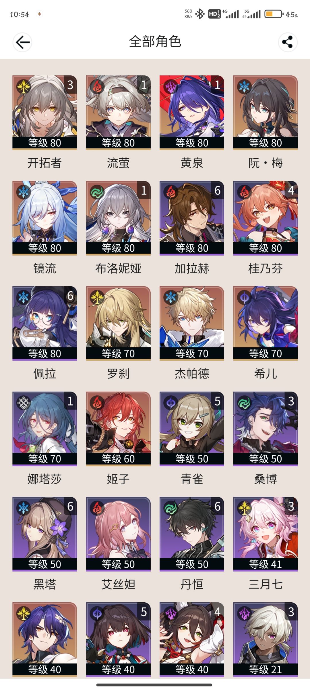 我这该怎么选呀 ( ๑ŏ ﹏ ŏ๑ ) 2