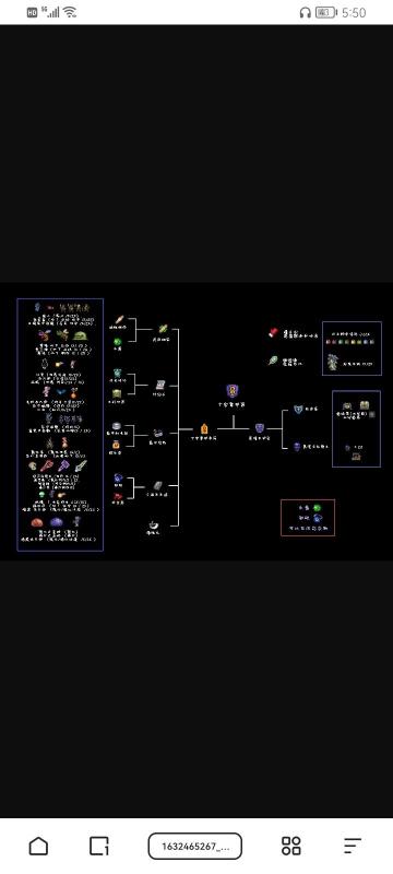 泰拉瑞亚饰品合成表