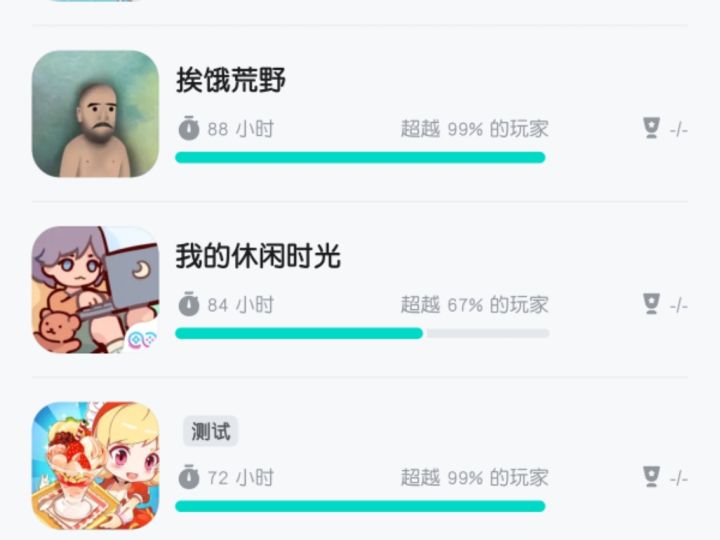 可以理解我的休闲时光官方靠广告恰饭,但有些游戏广告太恶心了吧,点开游戏的广告想点x,关不了还一直跳转微信,要关屏幕才能摆脱,偶尔一次还好,一直都是这样太恶心了!官方在接广告时没有审核这个问题的吗?现在不仅讨厌这些广告的游戏,我的休闲时光这个游戏也让我反感了,白白吧#浅评一下截图