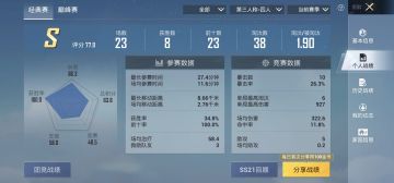 所以我真没那么厉害