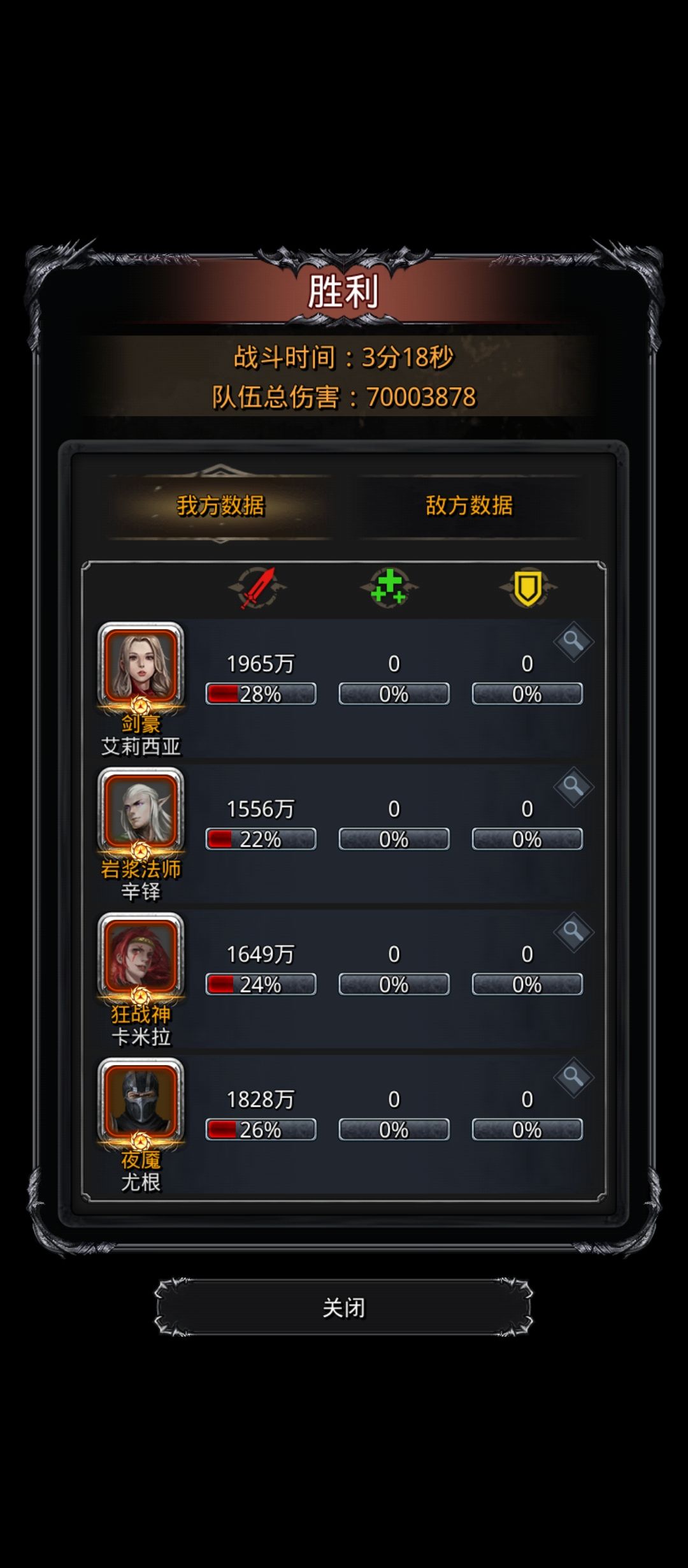 对比昨天的7000,笑死了 2