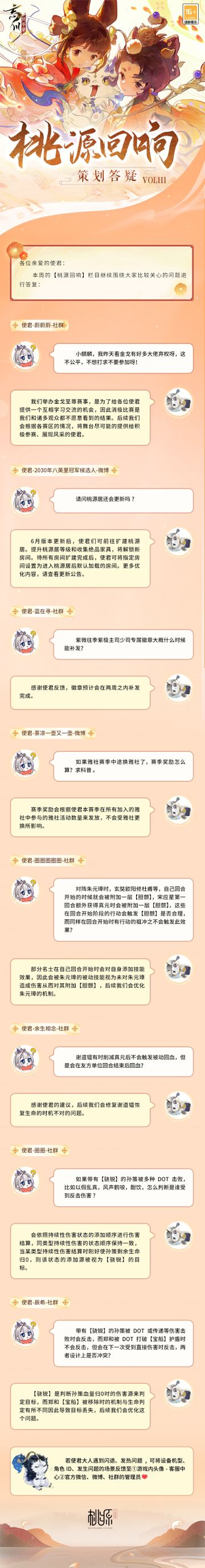 【#桃源回响# 策划答疑Vol.111】
#第六届金戈至尊# 决赛夜将至，小麒麟已经准备好与策划、蝴蝶君一起为各位使君带来全程解说啦！咳咳，精彩对决开始前，小麒麟也没有忘记本周策划答疑哦，使君快来看看吧~
金戈至尊相关、桃源居扩建、朱元璋技能相关、谢道韫恢复生命时机、孙策技能相关、紫微专属徽章……使君们关心的问题，都在答疑里。
美好忘川桃源，与君共筑！欢迎使君大人在评论区留下问题和优化建议，小麒麟