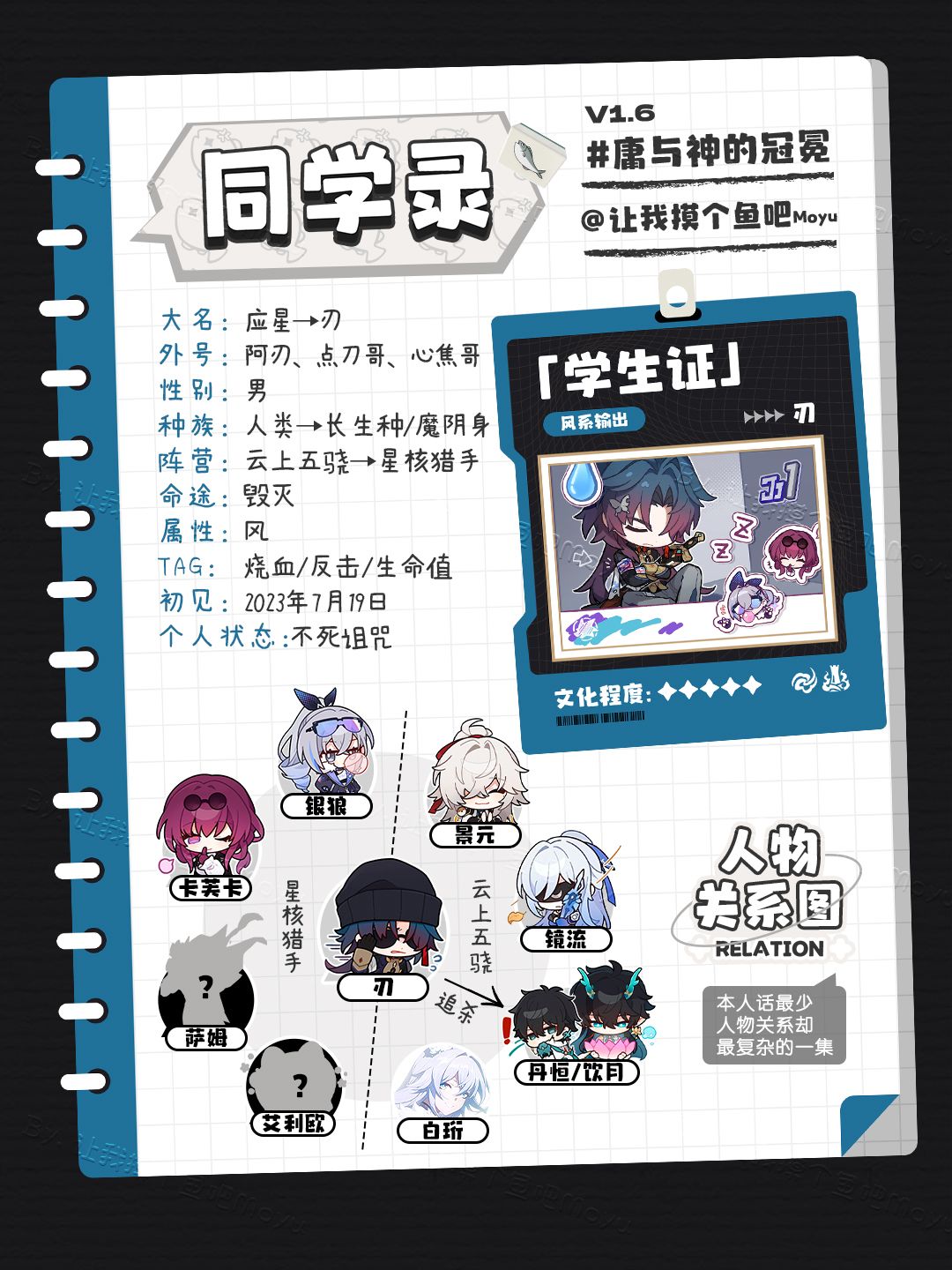 【V1.6攻略】『刃』全方位养成攻略丨一图看懂丨摸鱼笔记 2