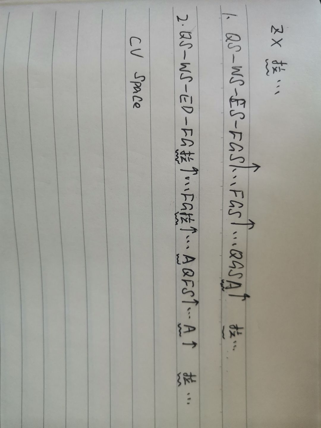 精彩绝伦!(中级)从入门到入土设置(申精 2