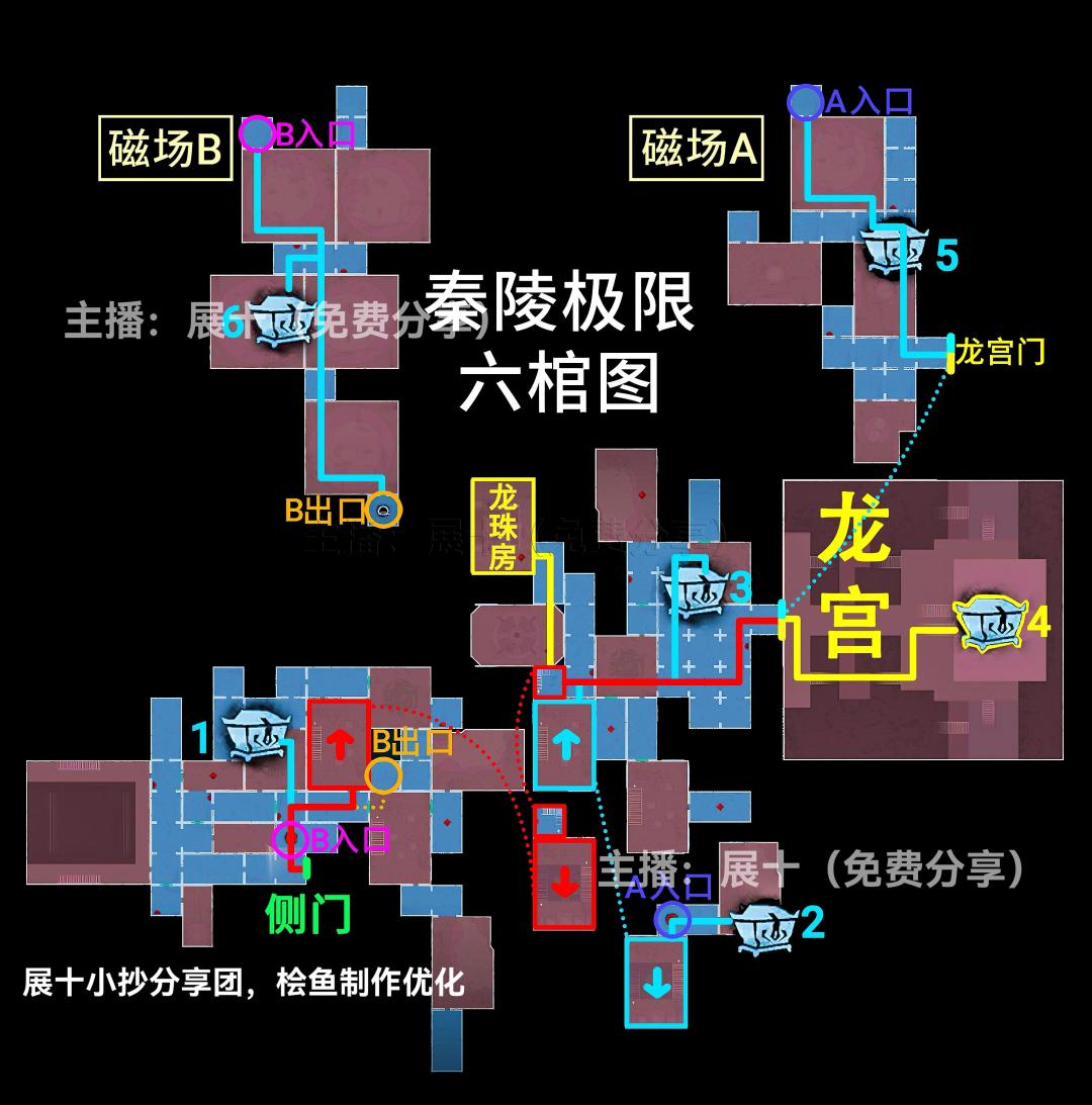 秦陵龙宫极限小抄-侧门在右 3