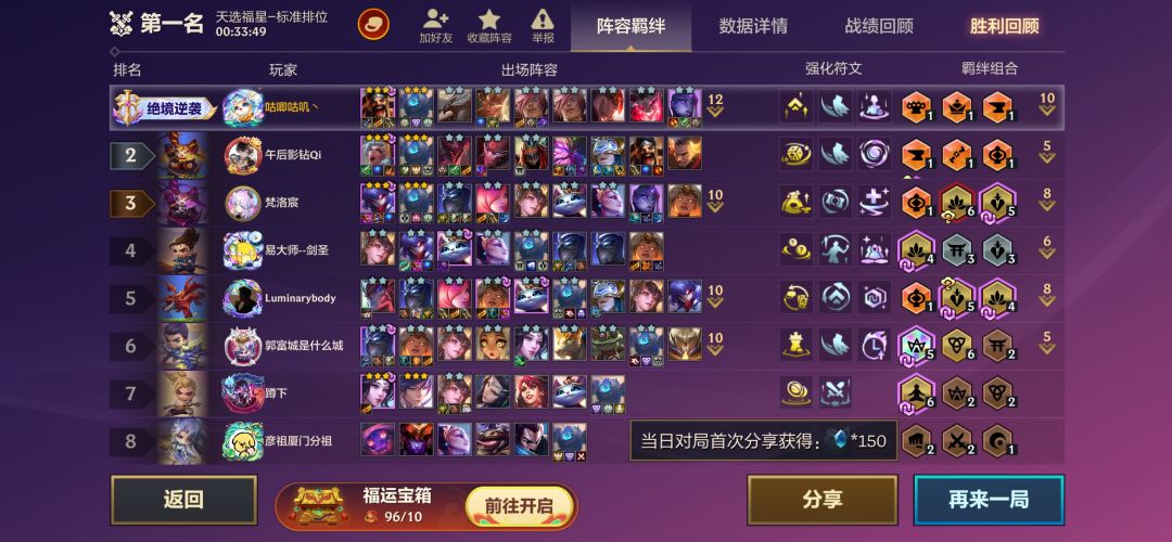 8 福星真不够看 3