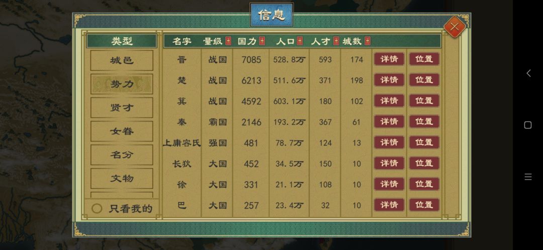 四国鼎立了，猜猜哪个会先凉凉 2
