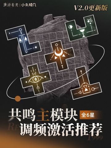 全6星角色共鸣调频激活方案丨重返未来1999