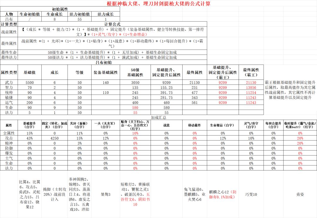 一些新手常见问题,以及大概属性计算方式 3
