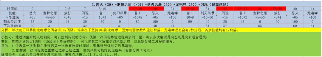 关于推图个人心得 3
