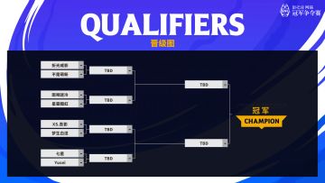 #snc2024 阶位直邀赛决赛Day2 赛事预告 
今天18:00冠军之战即将打响，谁能夺得阶位直邀赛的冠军，让我们拭目以待！ 
「折光成影」vs 「不是萌新」 ;「雨朔迷冷」vs 「星幕黯虹」; 
「XS.吾影」vs 「梦生白涅」 ;「七星」vs 「Yusei」#SNC2024#SNC2024