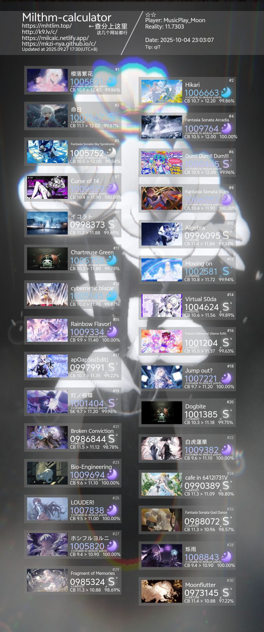 Milthm Reality_12.00 轻松拿下！ 3