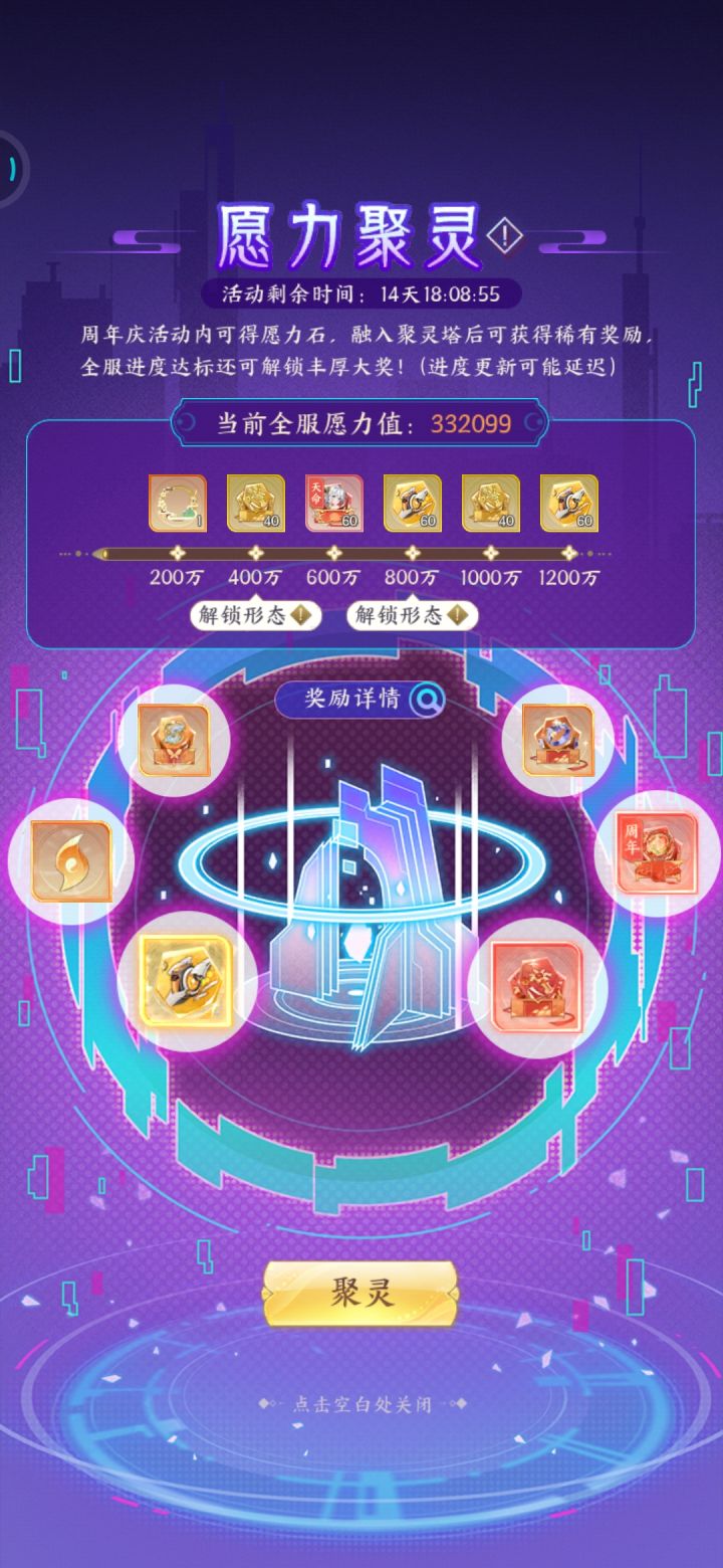 活动结束真的能到1200万吗?截图