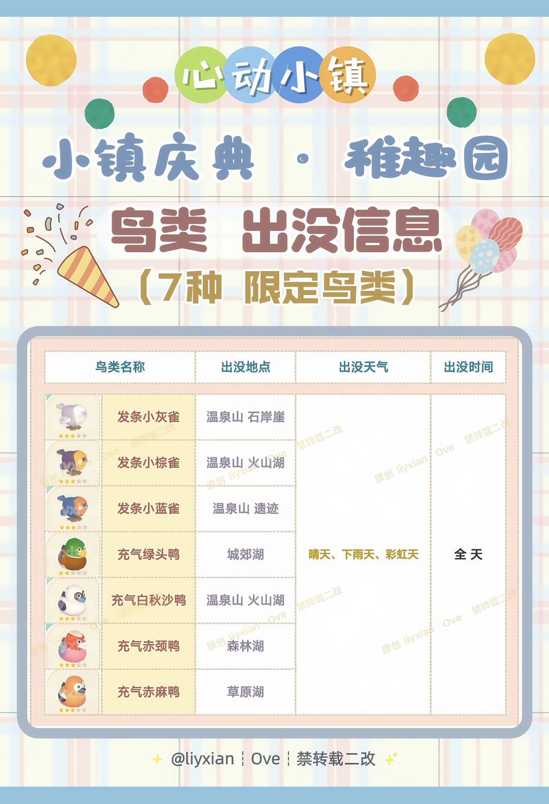 【心动小镇】稚趣园 7种限定鸟类 出没信息 2