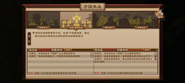 推举纪元咋变迁到禅让纪元啊截图